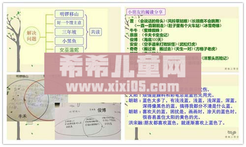 博雅小学堂 不一样的阅读3.jpg 博雅小学堂 不一样的阅读3.jpg