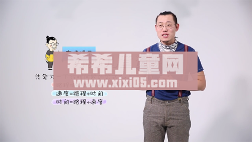 07 第七节：每人走了多远―行程相遇问题[00_02_25][20201226-131955].png