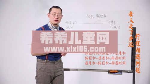 07 第七节：每人走了多远―行程相遇问题[00_05_57][20201226-132014].png