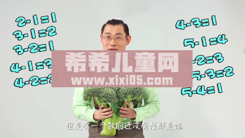第03课：0~5的减法 [www.xixi05.com[00_07_36][20201226-131913].png